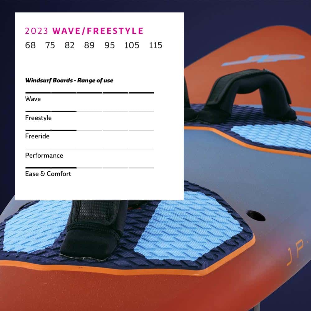 JP-Australia-2023-Windsurf_0012_Magic Wave